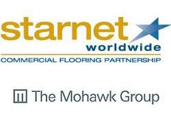 The Mohawk Group and Starnet Decide Not to Renew Partnership Contract