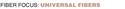 Fiber Focus: Universal Fibers - March 2013